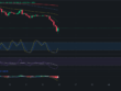 Análisis diario de Bitcoin - Ideas de trading para Bitcoin - Precio de Bitcoin – BTC hoy – 25/06/2024