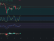 Análisis diario de Ethereum - Ideas de trading para ETH Ethereum -Precio de Ethereum (ETH) hoy 01/07/2024