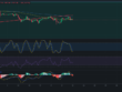 Análisis diario de Ethereum - Ideas de trading para ETH Ethereum -Precio de Ethereum (ETH) hoy 21/06/2024