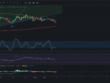 Ideas de trading para SOL SOLANA -Precio de SOLANA (SOL) hoy 03/06/2024