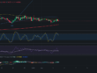 Ideas de trading para SOL SOLANA -Precio de SOLANA (SOL) hoy 04/06/2024