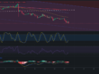 Ideas de trading para Zilliqa (ZIL) - Precio de ZIL (Zilliqa) hoy – 18/06/2024