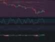 Análisis diario de ZIL - Ideas de trading para Zilliqa (ZIL) - Precio de ZIL (Zilliqa) hoy – 21/06/2024