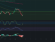 Ideas de trading para Bitcoin - Análisis diario de Bitcoin - Precio de Bitcoin hoy 04/07/2024