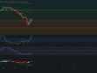 Ideas de trading para Bitcoin - Análisis diario de Bitcoin - Precio de Bitcoin hoy 06/07/2024