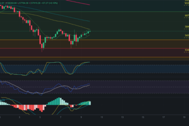 Precio de Ethereum (ETH) hoy 10/07/2024