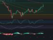 Ideas de trading para Bitcoin - Análisis diario de Bitcoin - Precio de Bitcoin hoy 15/07/2024