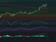 Ideas de trading para Bitcoin - Análisis diario de Bitcoin - Precio de Bitcoin hoy 17/07/2024