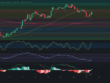 Pronóstico de Bitcoin 26/07/2024 - Ideas de trading para Bitcoin - Análisis diario de Bitcoin - Precio de Bitcoin hoy