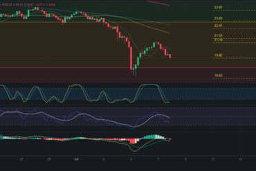 Precio de Bitcoin – BTC hoy – 10/07/2024