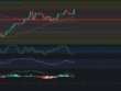 Pronóstico de Ethereum Classic 15/07/2024 - Ideas de trading para cripto ETC (Ethereum Classic) - Precio de ETC (Ethereum Classic) hoy