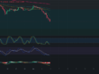 Análisis diario de Ethereum - Ideas de trading para ETH Ethereum -Precio de Ethereum (ETH) hoy 05/07/2024