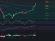 Análisis diario de Ethereum - Ideas de trading para ETH Ethereum -Precio de Ethereum (ETH) hoy 16/07/2024