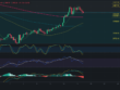 Análisis diario de Ethereum - Ideas de trading para ETH Ethereum -Precio de Ethereum (ETH) hoy 18/07/2024