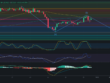 Pronóstico Ethereum 30/07/2024 - Ideas de trading para Ethereum - Análisis diario de Ethereum - Precio de Ethereum hoy