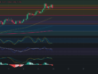 Pronóstico de SOLANA 23/07/2024 - Análisis diario de SOLANA - Ideas de trading para SOL SOLANA -Precio de SOLANA (SOL) hoy