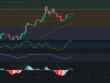 Pronóstico de SOLANA 25/07/2024 - Análisis diario de SOLANA - Ideas de trading para SOL SOLANA -Precio de SOLANA (SOL) hoy