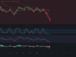 Análisis diario de ZIL - Ideas de trading para Zilliqa (ZIL) - Precio de ZIL (Zilliqa) hoy – 05/07/2024