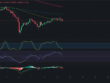 Análisis diario de ZIL - Ideas de trading para Zilliqa (ZIL) - Precio de ZIL (Zilliqa) hoy – 12/07/2024