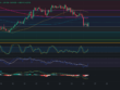 Pronóstico de Zilliqa 26/07/2024 - Análisis diario de ZIL - Ideas de trading para Zilliqa (ZIL) - Precio de ZIL (Zilliqa) hoy