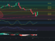 Pronóstico de Bitcoin 02/08/2024 - Ideas de trading para Bitcoin - Análisis diario de Bitcoin - Precio de Bitcoin hoy