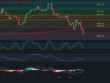 Pronóstico de Bitcoin 03/08/2024 - Ideas de trading para Bitcoin - Análisis diario de Bitcoin - Precio de Bitcoin hoy