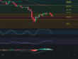 Pronóstico de Bitcoin 08/08/2024 - Ideas de trading para Bitcoin - Análisis diario de Bitcoin - Precio de Bitcoin hoy