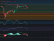 Predicción para Bitcoin 12/08/2024 - Ideas de trading para Bitcoin - Análisis diario de Bitcoin - Precio de Bitcoin hoy