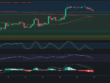 Predicción para Bitcoin 27/08/2024 - Ideas de trading para Bitcoin - Análisis diario de Bitcoin - Precio de Bitcoin hoy