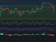 Predicción para Bitcoin 28/08/2024 - Ideas de trading para Bitcoin - Análisis diario de Bitcoin - Precio de Bitcoin hoy