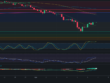 Pronóstico COTI 06/08/2024 - Análisis diario de COTI - Ideas de trading para COTI - Precio de criptomoneda COTI hoy