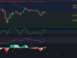 Pronóstico COTI 13/08/2024 - Análisis diario de COTI - Ideas de trading para COTI - Precio de criptomoneda COTI hoy