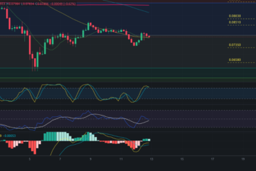 Predicción para Ethereum Classic 19/08/2024 – Precio de ETC hoy