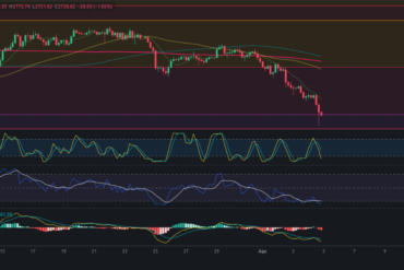 Pronóstico de Bitcoin 05/08/2024 – Precio de BTC hoy