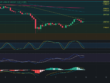 Predicción para Ethereum 10/08/2024 - Ideas de trading para Ethereum - Análisis diario de Ethereum - Precio de Ethereum hoy