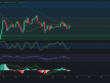 Predicción para Ethereum 20/08/2024 - Ideas de trading para Ethereum - Análisis diario de Ethereum - Precio de Ethereum hoy