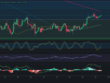 Predicción para Ethereum 26/08/2024 - Ideas de trading para Ethereum - Análisis diario de Ethereum - Precio de Ethereum hoy