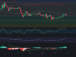 Predicción de SOLANA 19/08/2024 - Análisis diario de SOLANA - Ideas de trading para SOL SOLANA -Precio de SOLANA (SOL) hoy