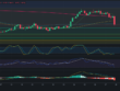 Predicción de SOLANA 28/08/2024 - Análisis diario de SOLANA - Ideas de trading para SOL SOLANA -Precio de SOLANA (SOL) hoy