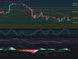 Predicción para Bitcoin 04/09/2024 - Ideas de trading para Bitcoin - Análisis diario de Bitcoin - Precio de Bitcoin hoy