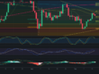 Predicción para Bitcoin 16/09/2024 - Ideas de trading para Bitcoin - Análisis diario de Bitcoin - Precio de Bitcoin hoy