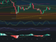 Predicción para Bitcoin 18/09/2024 - Ideas de trading para Bitcoin - Análisis diario de Bitcoin - Precio de Bitcoin hoy