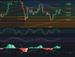 Predicción para Bitcoin 19/09/2024 - Ideas de trading para Bitcoin - Análisis diario de Bitcoin - Precio de Bitcoin hoy