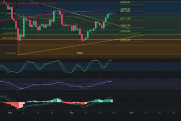 Predicción para Ethereum Classic 23/09/2024 – Precio de ETC hoy