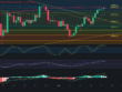 Predicción para Bitcoin 23/09/2024 - Ideas de trading para Bitcoin - Análisis diario de Bitcoin - Precio de Bitcoin hoy