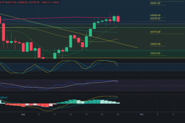 Predicción para ETH 26/09/2024 – Precio de Ethereum hoy