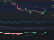 Predicción COTI 03/09/2024 - Análisis diario de COTI - Ideas de trading para COTI - Precio de criptomoneda COTI hoy