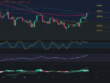 Predicción COTI 10/09/2024 - Análisis diario de COTI - Ideas de trading para COTI - Precio de criptomoneda COTI hoy