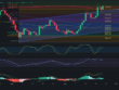 Predicción COTI 24/09/2024 - Análisis diario de COTI - Ideas de trading para COTI - Precio de criptomoneda COTI hoy