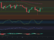 Pronóstico de DOGECOIN 05/09/2024 - Ideas de trading para cripto DOGE - Precio de cripto DOGE hoy